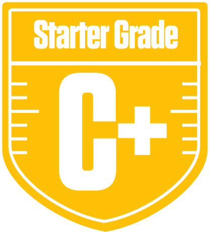 C+